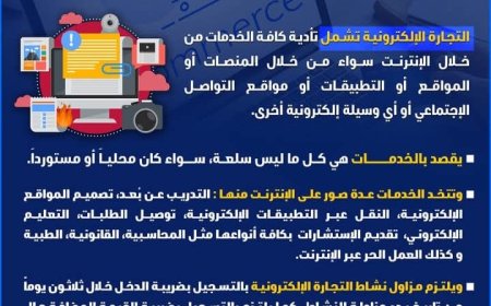 الضرائب المصرية تلزم العاملين بالنشاطات الألكترونية بالتسجيل فى ضريبة الدخل