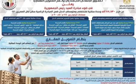 وزير الإسكان: إقبال كبير من المواطنين لشراء كراسات شروط إعلان المبادرة الرئاسية "سكن لكل المصريين5"