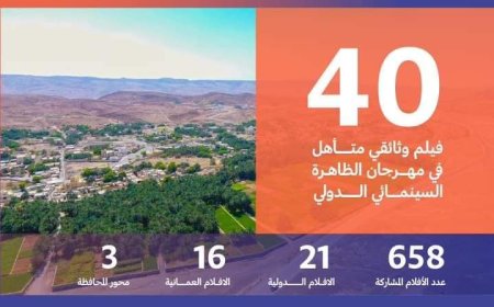 الجمعية العمانية للسينما واللجنة المنظمة تكشف عن تفاصيل مهرجان الظاهرة السينمائي الدولي الثاني