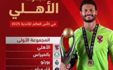 حظوظ الأهلي في مونديال الأندية 2025