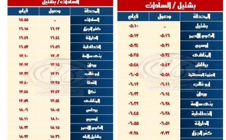 السكة الحديد تعلن عن مواعيد القطارات على خط القنطرة شرق / بئر العبد والعكس وخط بشتيل / كفر داوود / السادات والعكس