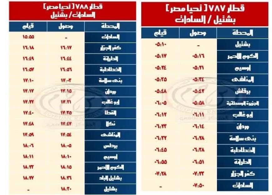 السكة الحديد تعلن عن مواعيد القطارات على خط القنطرة شرق / بئر العبد والعكس وخط بشتيل / كفر داوود / السادات والعكس