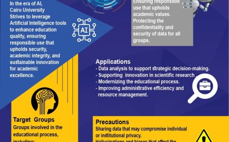 جامعة القاهرة تعلن سياسة الاستخدام المسئول للذكاء الاصطناعي 2025