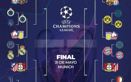 موعد قرعة دور الـ16 من دوري أبطال أوروبا: دربي مدريدي وصدام ناري لليفربول وبايرن ميونيخ