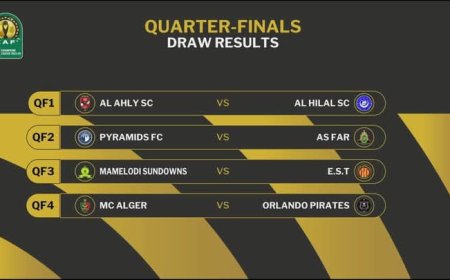 نتائج قرعة دور الـ8 من دوري أبطال إفريقيا.. صدام عربي قوي لـ الأهلي وبيراميدز