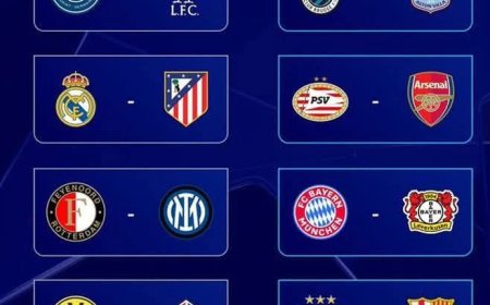 قرعة دوري أبطال أوروبا 2025.. مواجهات نارية في دور الـ16