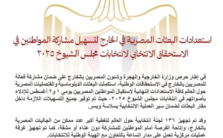 بعثات الخارج تستعد لاستقبال الناخبين المصريين بالخارج