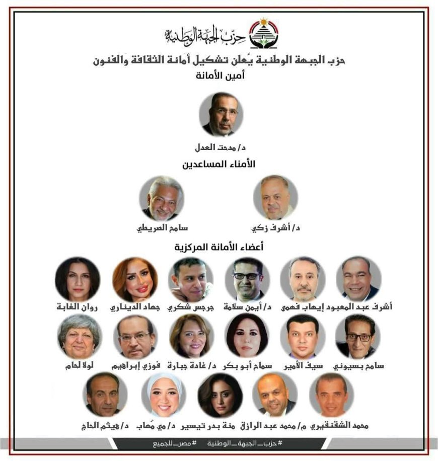حزب الجبهة الوطنية يعلن تشكيل أمانة الثقافة والفنون برئاسة د. مدحت العدل