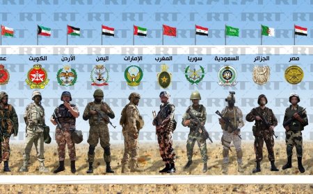 10 دول عربية تتصدر المشهد العسكري في 2025 وسط تحولات إقليمية