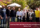 بنك مصر يحتفل بيوم اليتيم برسم البهجة على وجوه 3500 طفل في 15 محافظة